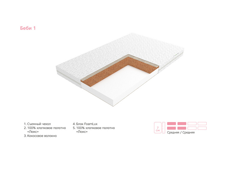 Беби 1 (бязь)