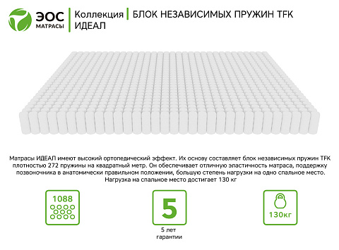 Идеал Тип 6а (Aloe vera)