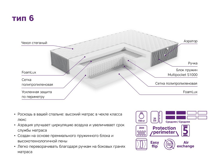 Элит Тип 6 (жаккард Premium)