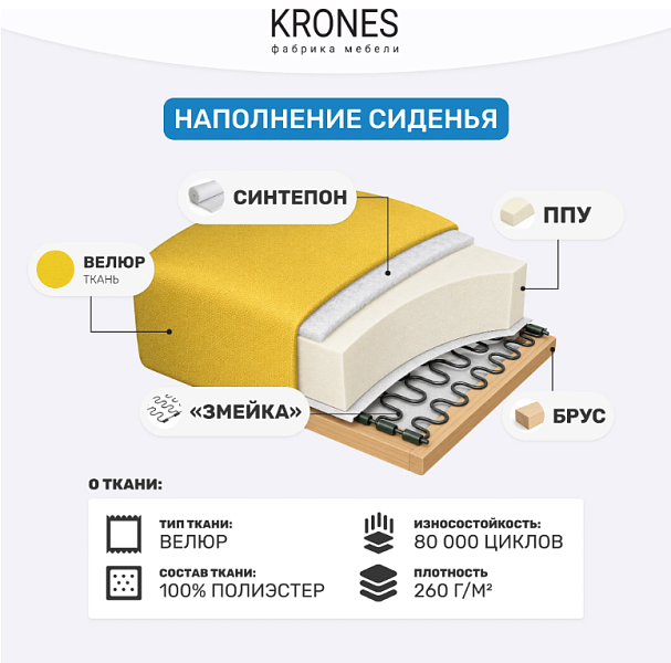 Тесей-3