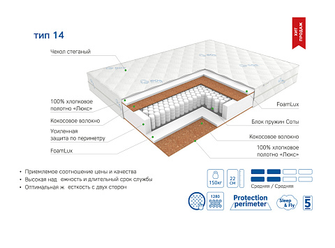 Премьер Тип 14 (жаккард)