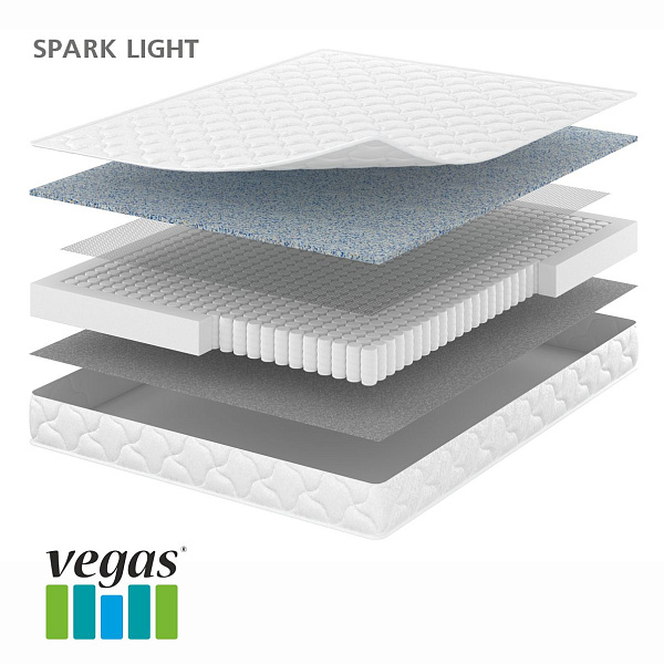 Spark Light