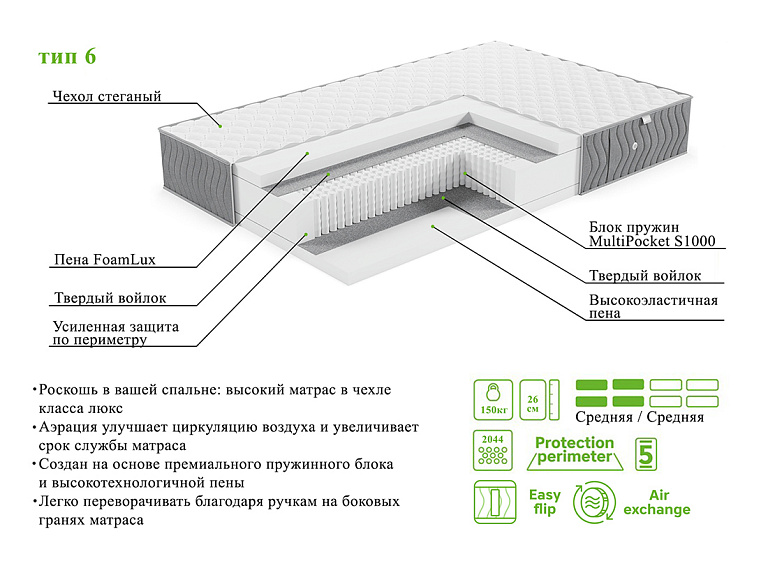 Элит Тип 6 (жаккард Premium)