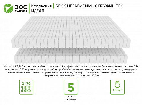 Идеал Тип 39 (Aloe vera)