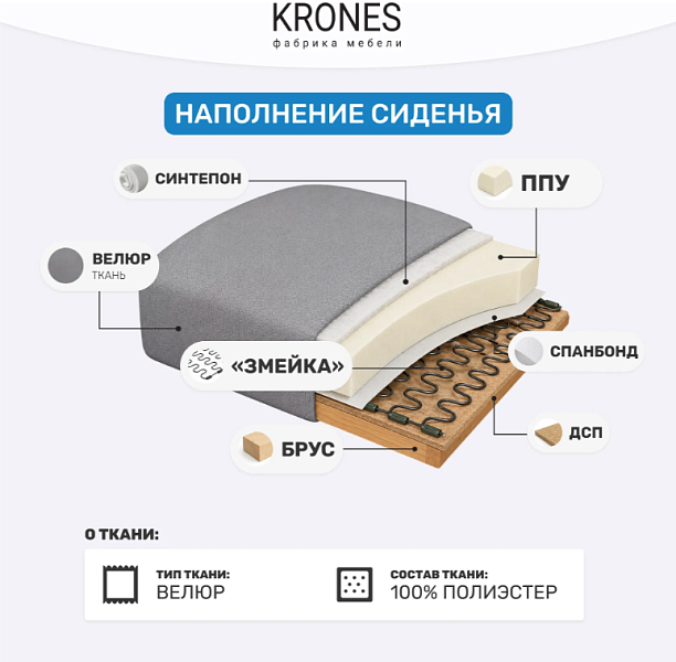 Кресло Тесей