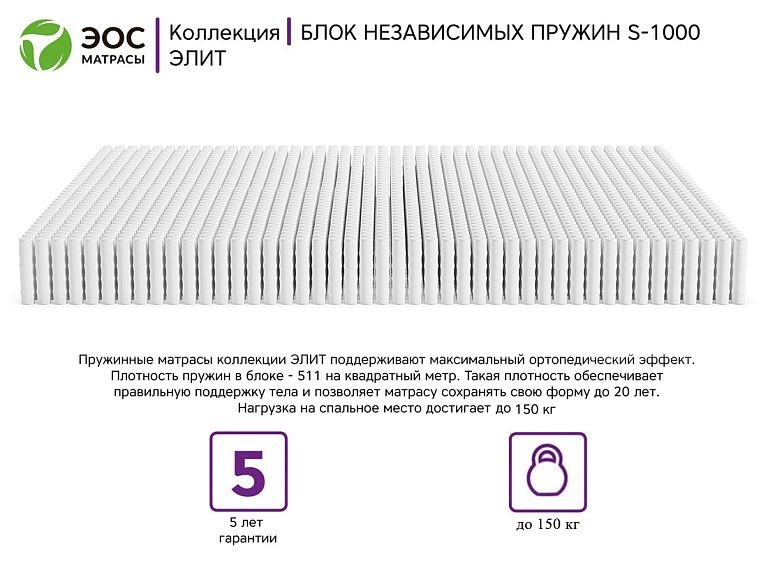 Элит Тип 6 (Black Edition)