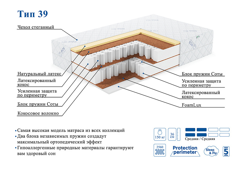 Премьер Тип 39 (Aloe vera)