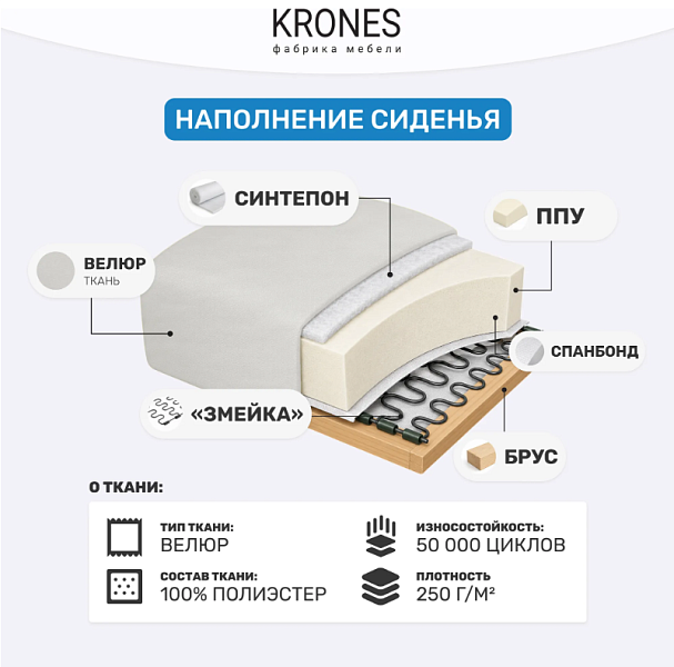 Тесей-2